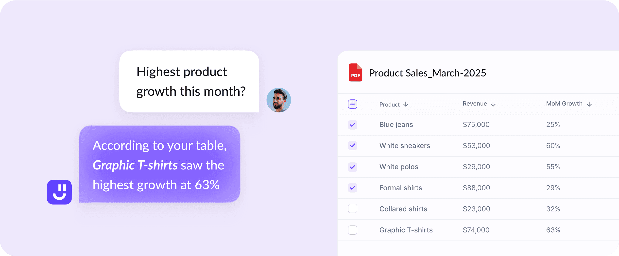 Analyze charts & tables