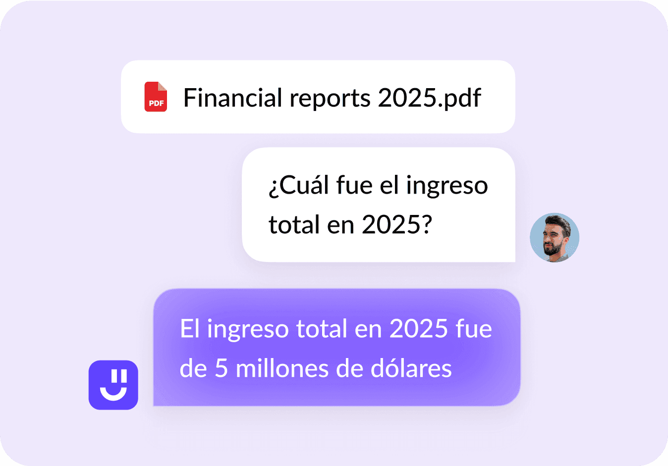 Translate PDFs