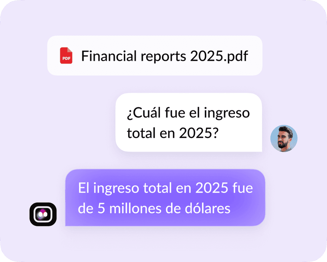 Traduire des PDF